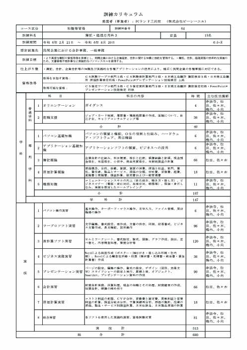 簿記・経理応用科３裏　R6